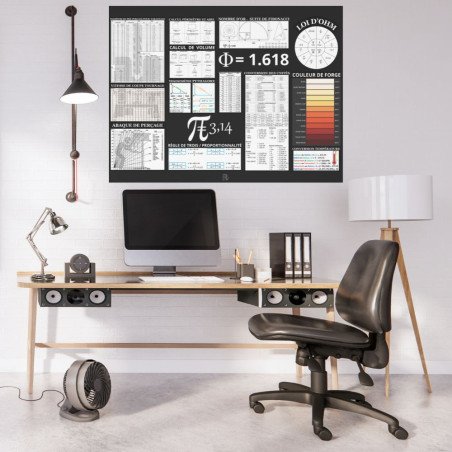 Affiche technique noir pour mécanique avec formules et tableaux de conversion