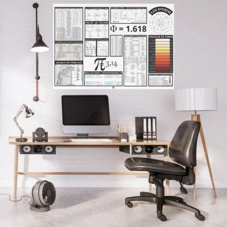 Affiche technique blanche pour mécanique avec formules et tableaux de conversion